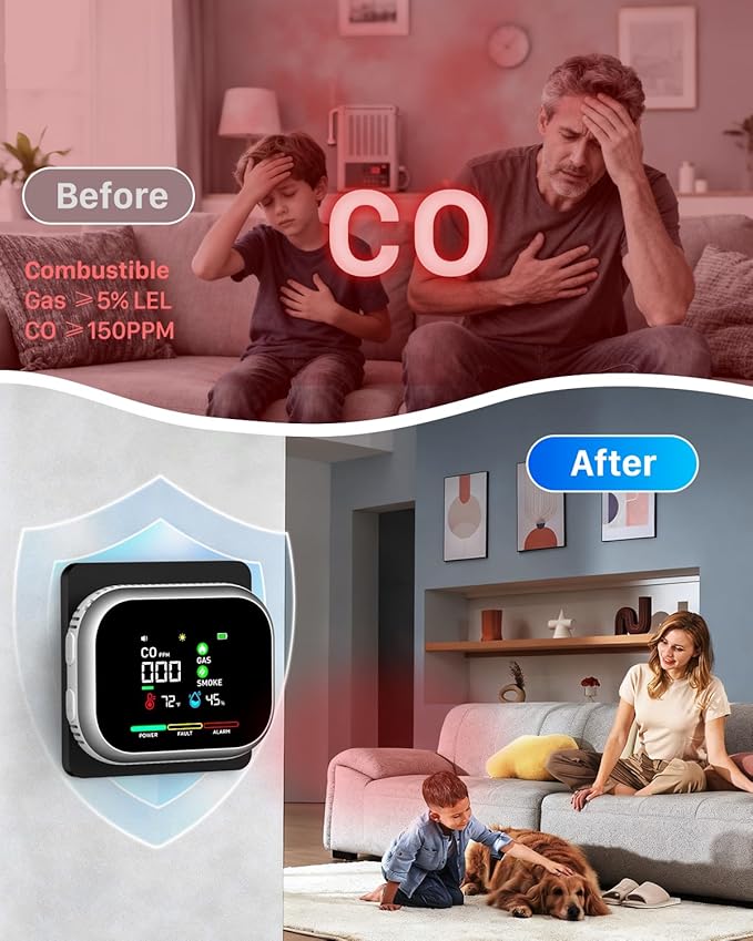 6 in 1 Carbon Monoxide Detectors Plug in 3pack for Home- Portable Gas & Smoke Alarm with Magnetic Mount for RV, Home & Camping - Digital Display, Battery Backup, Combustible Gas Leak Detection