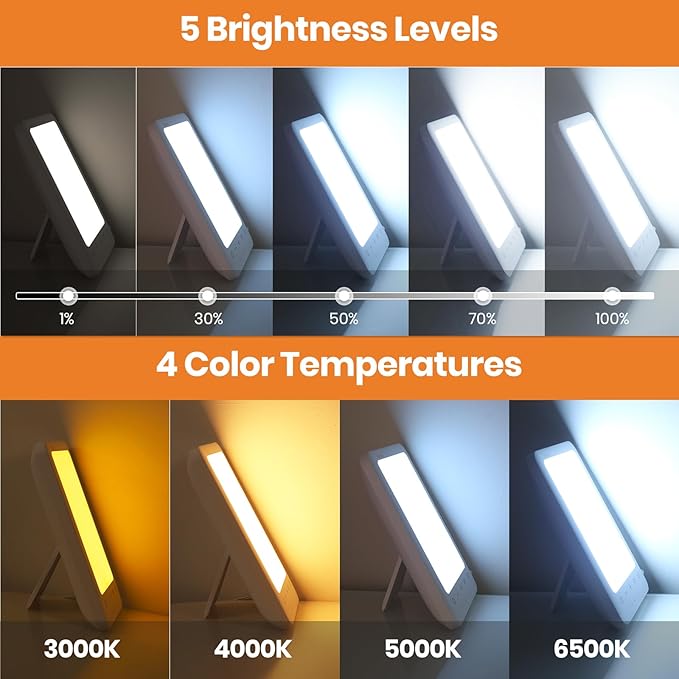 LASTAR 10,000 Lux Sun Lamp, Full Spectrum Sunlight Lamp with 4 Color Temperatures (3000K–6500K), 5 Brightness Levels, 4 Timer Settings, Desk or Wall Mount Light