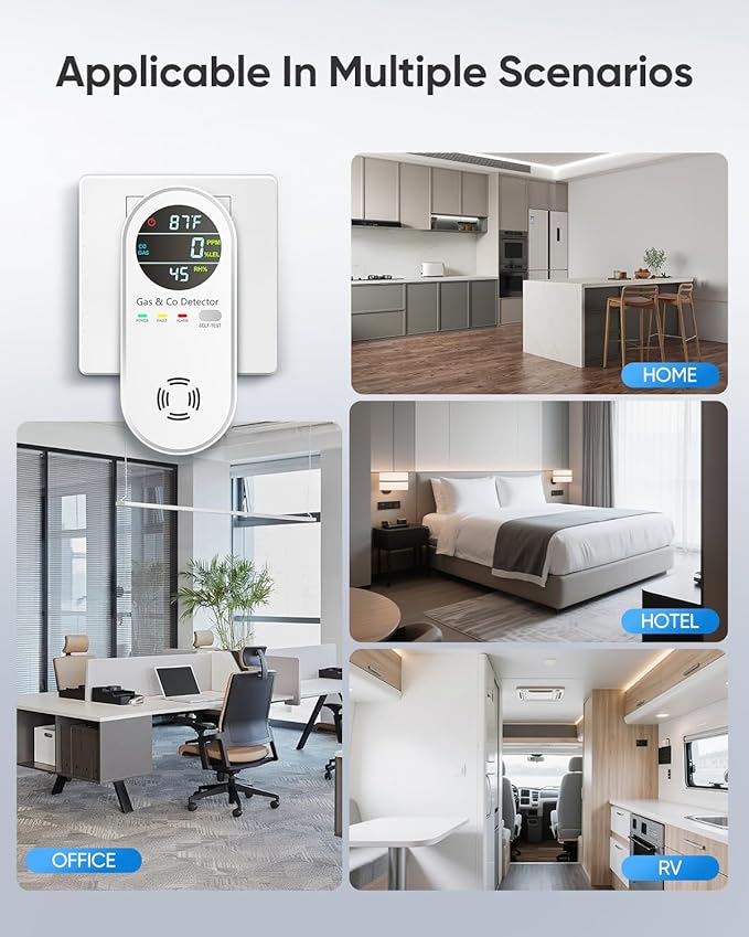 Carbon Monoxide Detectors & Natural Gas Detector, 4-in-1 Carbon Monoxide Detectors Plug in, Gas Leak Detector with Dual Alarms, Temperature & Humidity Sensor for Home, RV, White, 3 Packs