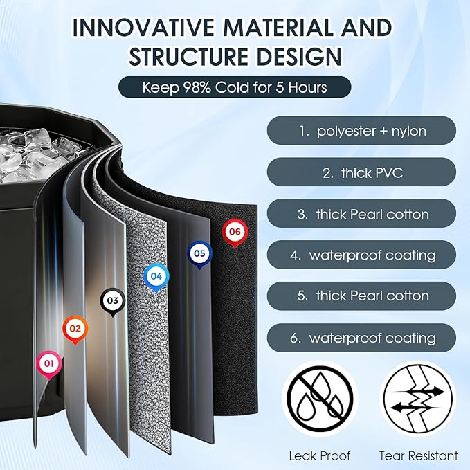 Ice Bath Tub for Athletes - Extra Large Cold Plunge Tub for Muscle Recovery & Cold Water Therapy, Portable Multi-Layer Ice Bath for Home, Gym, Backyard, Spa, Indoor & Outdoor Use (White, 30X35.5 IN)