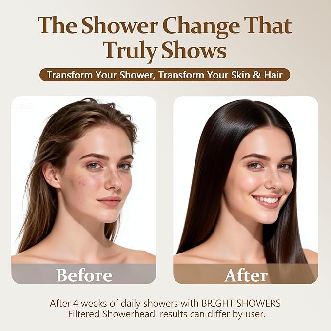 BRIGHT SHOWERS Shower Head Filter Replacement for BRIGHT SHOWERS Filtered Shower Head - Replacement Cartridge for Smooth Skin & Hair