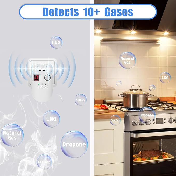 Natural Gas Detector, Plug-in Propane Gas Detector for Home & RV, Gas Leak Detector for LNG, LPG, Methane