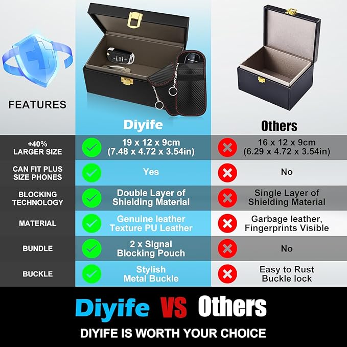 Diyife Car Key Signal Blocker Faraday Box [7-9 Keys] 19 x 12 x 9cm Large Capacity With 2 Pack Pouches, Anti-Theft Fob Protector RFID Signal Blocking