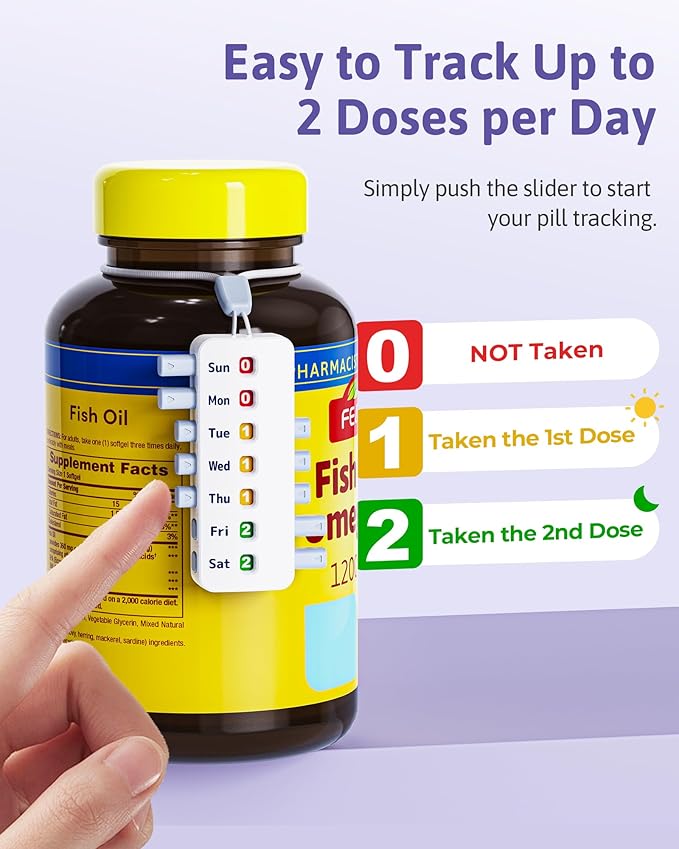 FEATY Pill Reminder 2 Times a Day for Meds Bottles, Arthritis-Friendly Pill Tracker, Reusable Medication Tracker for Pet Meds Without Filling, Compact & Anti-Slide Medication Reminder, 2 Packs
