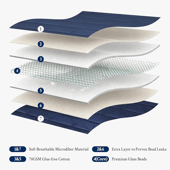 Topblan Weighted Blanket for Adults 20lbs, Soft Cooling Weighted Blankets, Breathable Heavy Blanket with Glass Beads for All Season, Sofa Bed, 60"x80" Queen Size