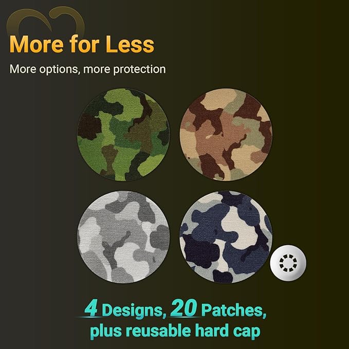 Libre 3 Sensor Covers Waterproof, 20-Pack Amolyfe Freestyle Libre 3 Covers, Bump-Proof with Hard Cap, Waterproof Breathable Medical CGM Adhesive Patches, 14-Day CGM Protection (Camo)