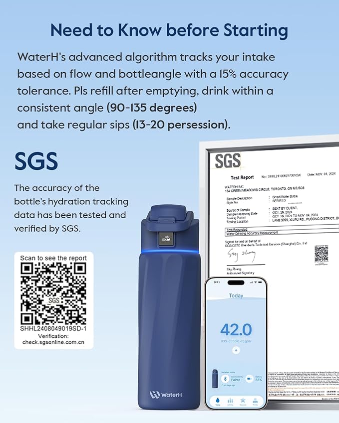 BOOST Smart Water Bottle that Reminds You to Drink, 24oz BPA-Free Stainless Steel Vacuum Insulated, Wide Mouth Water Tracker Bottle with APP for School, Gym, Office, Ideal for Mother's Day