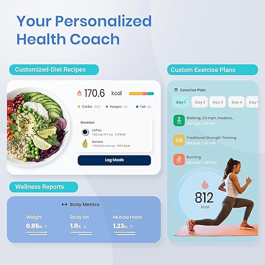 Smart Scale for Body Weight, Digital Bathroom Weighing Scale with Smart Sync App, BMI, Body Fat, Muscle Mass, Accurate Bluetooth Home User Health Equipment (White)