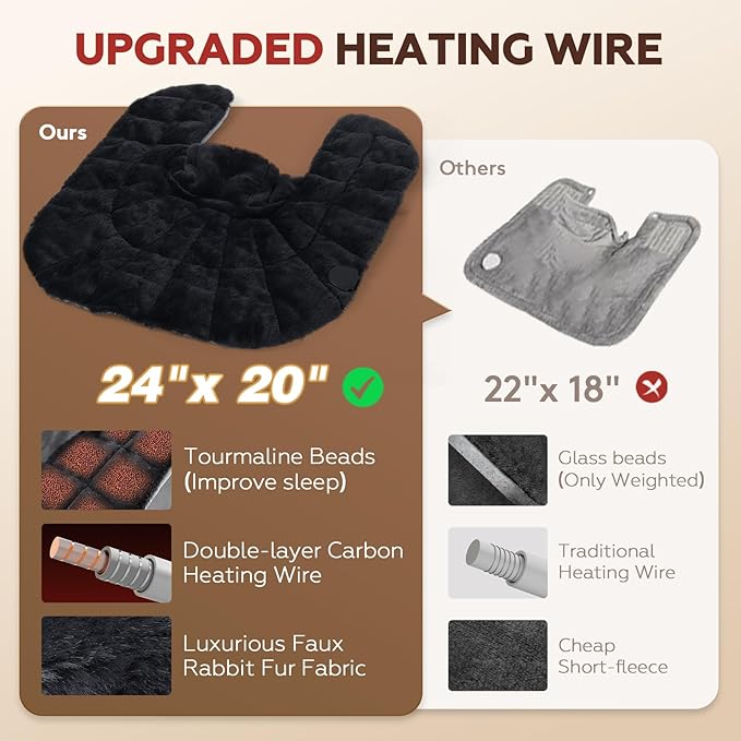 UTK Weighted Heating Pad for Neck and Shoulders and Back, 30s Fast Heat, 6X Deeper Pain Relief, Faux Rabbit Fur Fabric, 8 Heat Settings Max 159℉, 4H Auto Off, Memory Function, 24"x 20", Birthday Gifts