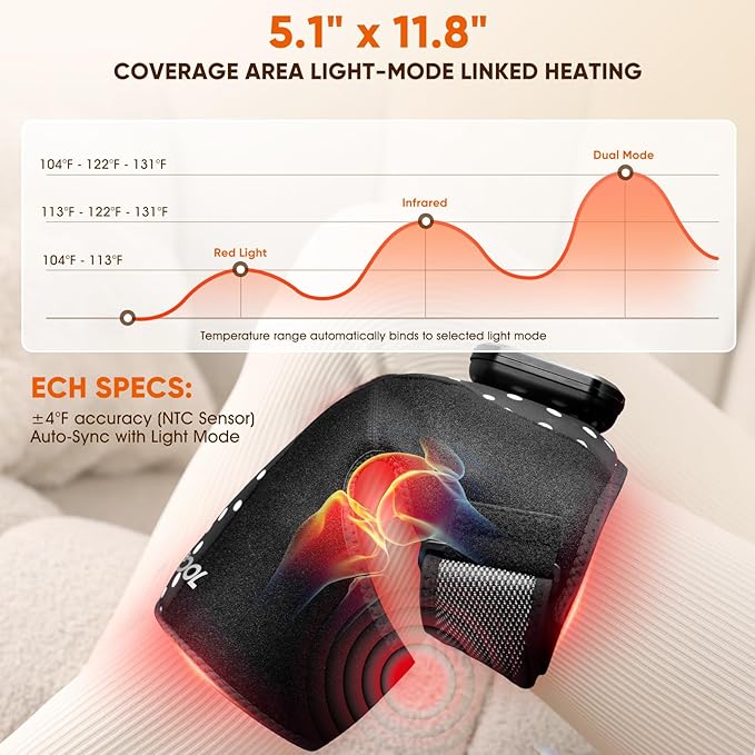 Infrared Red Light Therapy for Knee Massager: Rechargeable 660nm & 850nm Heating Pad with 4D Vibration Knee Massager for Jonit Pain Relief - Christmas Birthday Gifts for Women Men Dad Mom(Black)