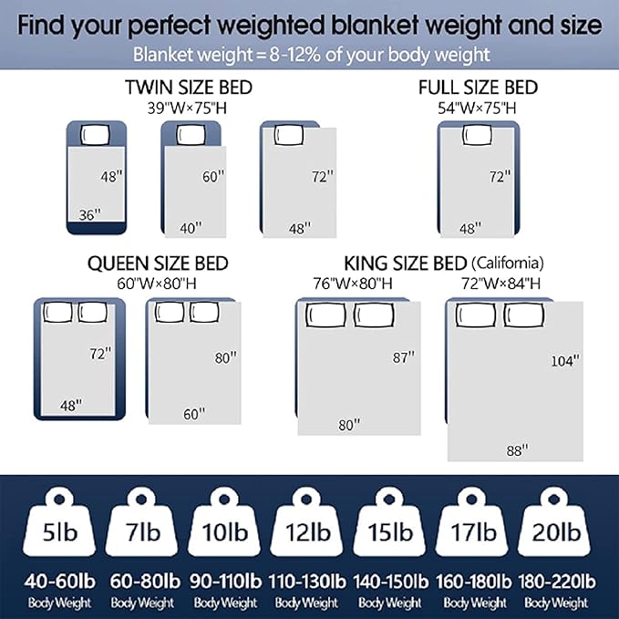 CYMULA Weighted Blanket for Adults (15lbs 48"x72" Twin Size) - Cooling Breathable Heavy Blankets for Summer Winter - Ultra Microfiber Soft Comfort Throw with Glass Beads - Gifts for Men/Women