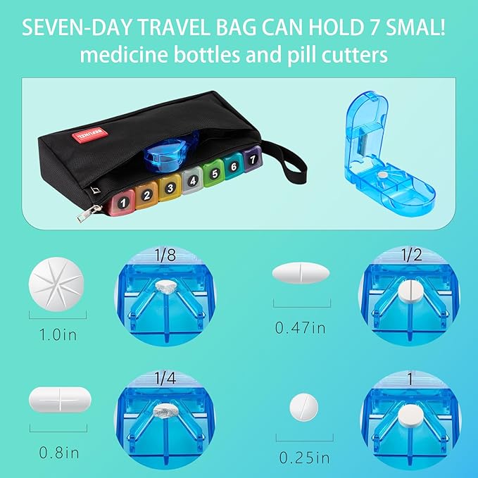 Monthly Pill Organizer, Medicine Organizer Box with Portable Hard Shell and Pill Cutter, 31 Day Pill Holder with Weekly Pill Bag (Blue, 4 Times a Day)