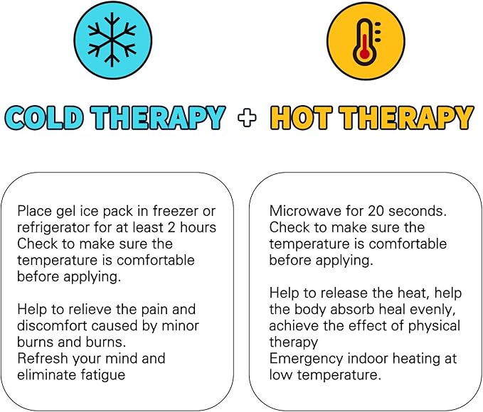 2 PCS Reusable Perineal Cooling Pad, Hemorrhoid and Perineal Ice Packs, Postpartum and Hemorrhoid Pain Relief, Hot & Cold Packs for Women After Pregnancy and Delivery(10X2.4in) Washable Sleeves