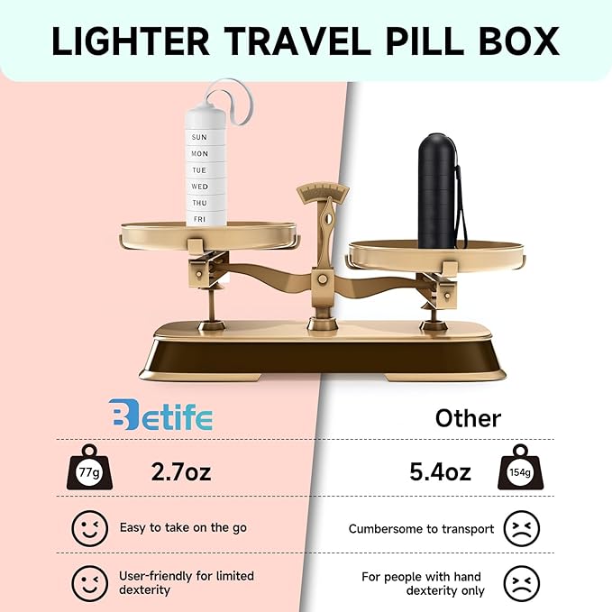 Cute Pill Organizer, Cute Weekly Pill Box for Travel, Cute Daily Pill Case 7 Day, with 7 Large Stackable Compartments, Sturdy ABS Pill Holder for Vitamin Supplement Medicine (White)