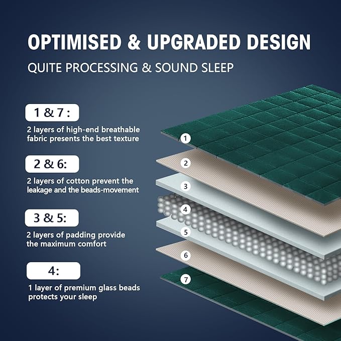 yescool Weighted Blanket for Adults (17 lbs, 48" x 72", Dark Green) Cooling Heavy Blanket for Sleeping Perfect for 160-180 lbs, Twin Size Breathable Blanket with Premium Glass Bead, Machine Washable