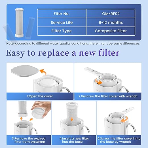 Countertop Water Filter, Upgraded 8000G Alkaline Water Filtration System with Universal Rotating Faucet Extender for Sink Faucet, Reduces 99.99% Chlorine, Heavy Metals, Bad Odor, OM-CF06(1 Filter)