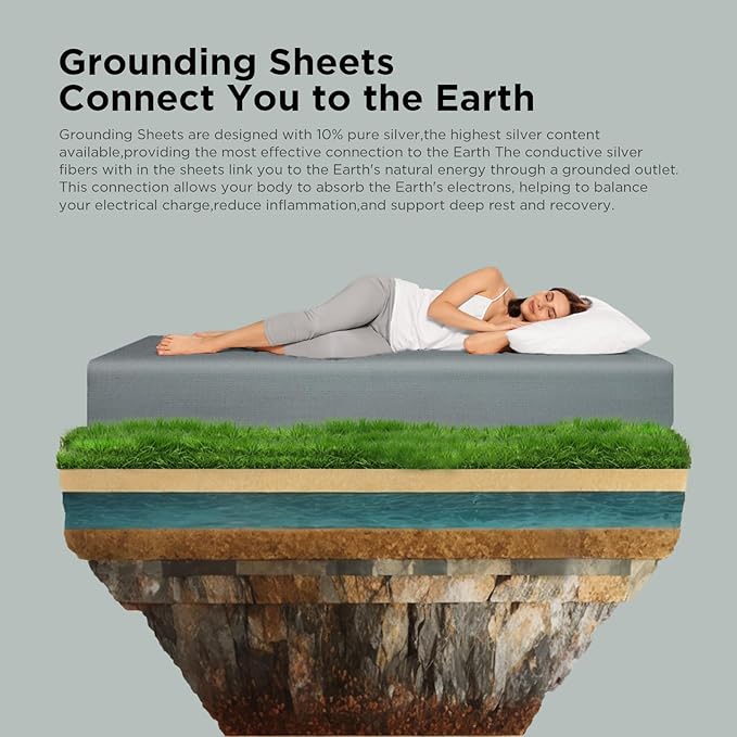 MURT Luxury Grounding Sheets for Better Sleep, Real 90% Tencel & 10% Pure Silver Fiber, Fitted Earthing Tester, Cooling & Breathable, Gifts Idea (King Size, Gray, 76" x 80")