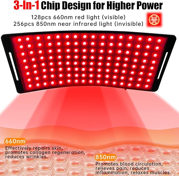 Red Light Therapy Lamp 10-in-1 with Stand & Belt, 660nm Red Light and 850nm Near Infrared, Face & Body Care Device for Skin & Muscle Recovery