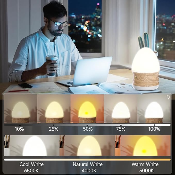 13,000 Lux Daylight Lamp, UV-Free Flicker-Free Light Therapy Lamp with 3 Color Temperatures, Dimmable Desk Light with Timer & Remote for Mood, Energy & Concentration, Home Office