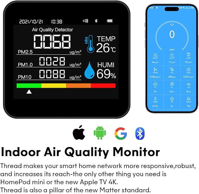 9-in-1 Indoor Air Quality Monitor: Detects PM2.5, PM1.0, PM10, CO2, CO, TVOC, HCHO, Temperature & Humidity for Home, Office, School & Hotel