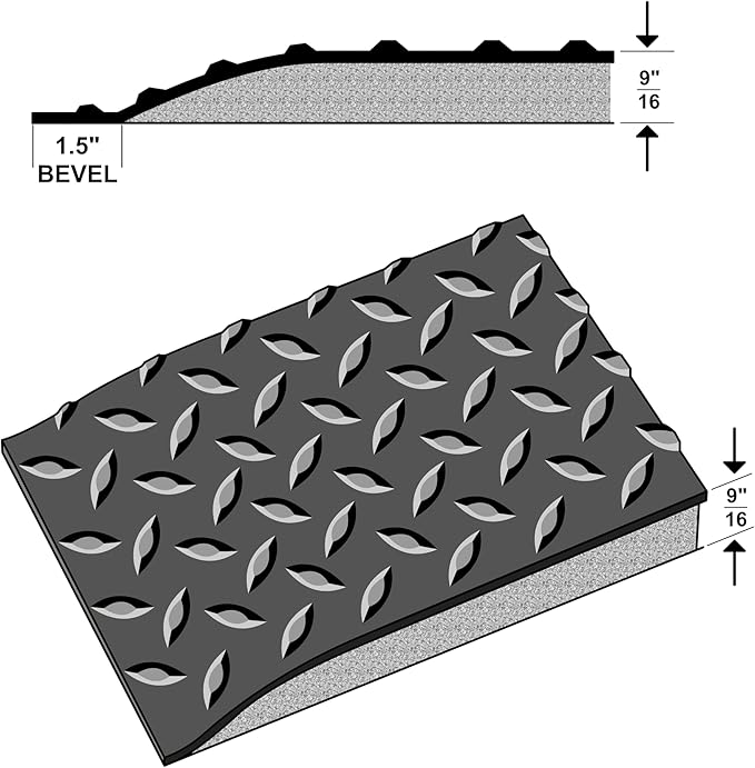 American Classic Diamond Plate Anti-Fatigue Mat – Closed-Cell Polymeric Sponge Base – Industrial Grade, Beveled Safety Edges, 9/16" or 1" Thick – Made in USA (Black, 4'x19'x9/16)