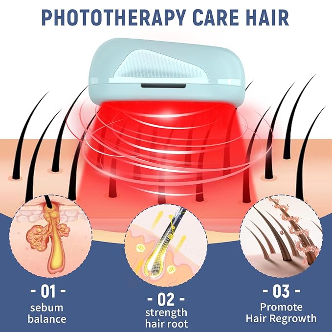 Laser Therapy Hair Growth Comb, Home Use Red Light Device, Rechargeable, Laser Hair Growth Treatment for Men and Women