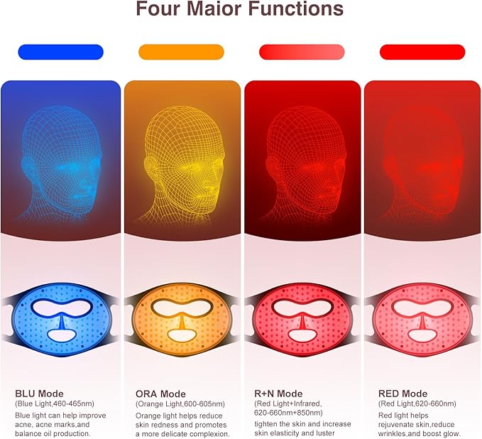 INTEO Red Light Therapy for Face 4 Modes, Breathable Red Light Therapy Mask with 4 Color Light Modes, 850NM Infrared LED Face Mask Light Therapy with Timer, Portable Led Mask for Home & Travel