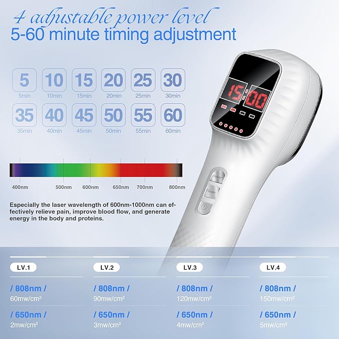 Red Light Therapy Device for Joints & Muscles Pain Relief, Infrared Light Therapy for Body (3x808nm +16X650nm), Handheld Cold Laser Therapy Device for Humans/Pets