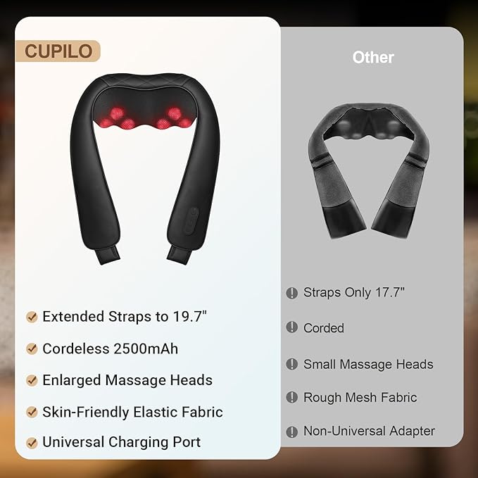 Cordless Neck Massager for Pain Relief Deep Tissue, FSA Eligible HSA Store Upgrade Shoulder and Back Massager with Heat, Skin-Friendly Elastic Fabric & Extended Straps for Larger Body Types