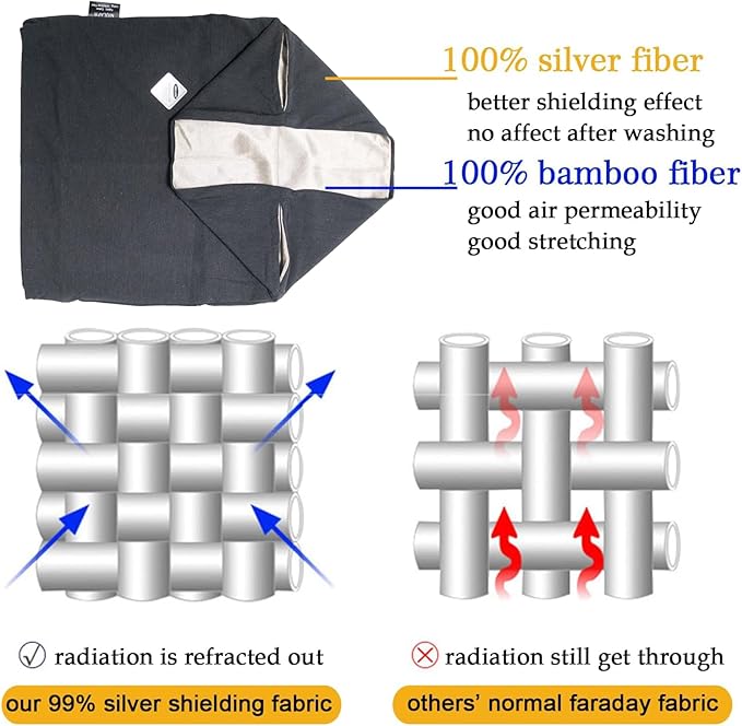 VAJOOCLL Faraday Gaiter Effective Shielding Fluctuation Shields Cellular, WiFi,Scarf Scarf Protect Brain, Face and Neck (Black) (Faraday Gaiter-B)