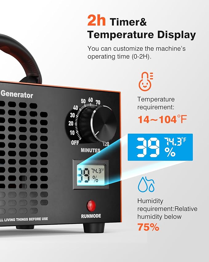 Ozone Generator - 120,000 mg/h Ozone Generator for Large Spaces up to 5000 Sq.Ft, Air Purifier with Temp & Humidity Display, 120-Min Timer, Ozone Machine for Cars, Homes, Hotels, Kitchens & Pet Areas