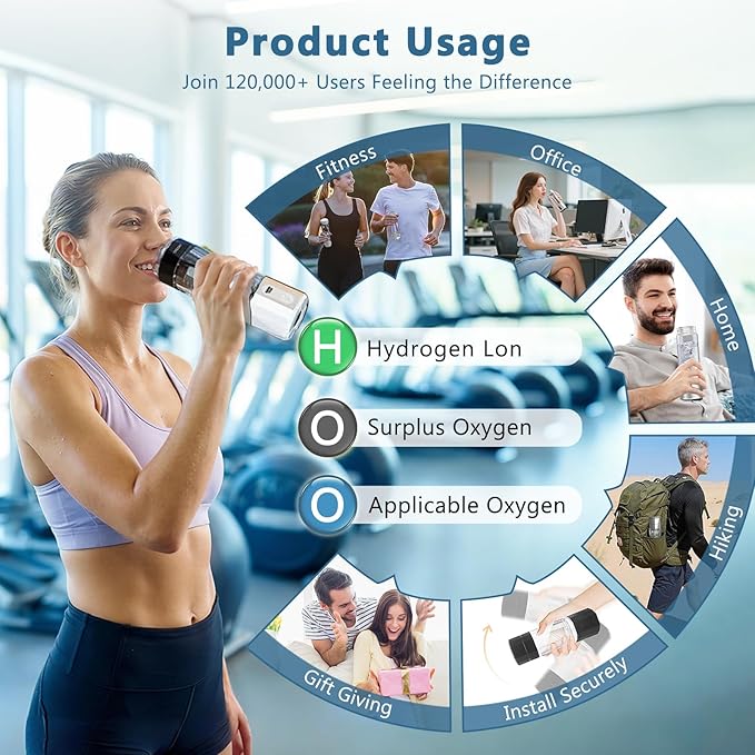WochiTV Hydrogen Water Bottle Generator, 6400PPB High Concentration Portable Hydrogen Water Machine with SPE/PEM Tech & LED Display, 7oz Leak-Proof BPA-Free Bottle for Gym, Travel, Gifts DARK GRAY