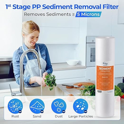 iSpring F9K NSF Certified 1-Year Reverse Osmosis Water Filter, Alkaline Remineralization Filters for 6-Stage RO Systems, Without RO Membrane