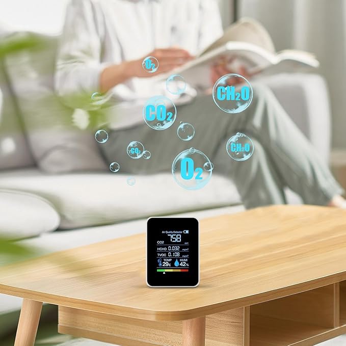 Air Quality Monitor Indoor – Portable Carbon Dioxide Detector | Digital Display Sensor Device with Accurate Readings for Safety Testing Bedroom Home Grow Tent Environment Air Monitoring Setup