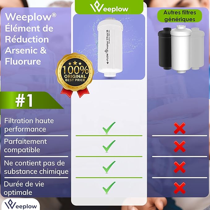 Weeplow O'Pure 2B – 2 Water Filters, Fluoride and Arsenic Reducing Elements, Compatible with O'Pure 2 and Black Berkey Carbon Filters