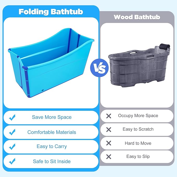 Large Home Foldable Bathtub, Blue Portable Ice Soaking Bath Tub for Adult in Bathroom, Freestanding Tub with 3.6ft Drain Hose & Drain Plug