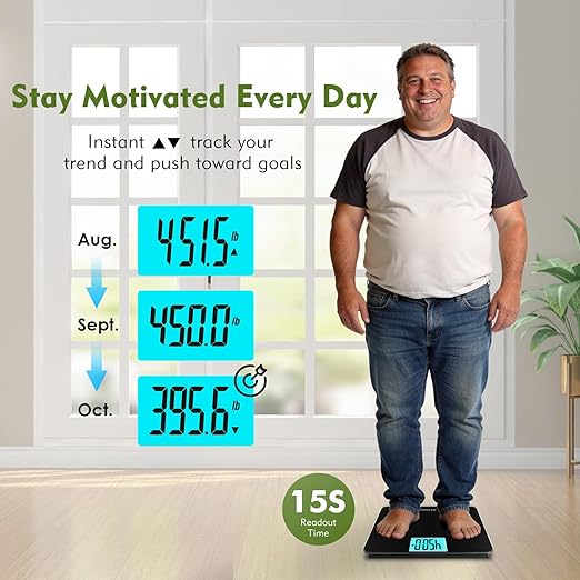 560lbs Bathroom Scale for Body Weight Over 500 lbs, Accurate Digital Weighing Machine with Wide Platform 12.2" x 12.9", Large Backlit LCD Display,High Capacity for Heavy Duty Seniors