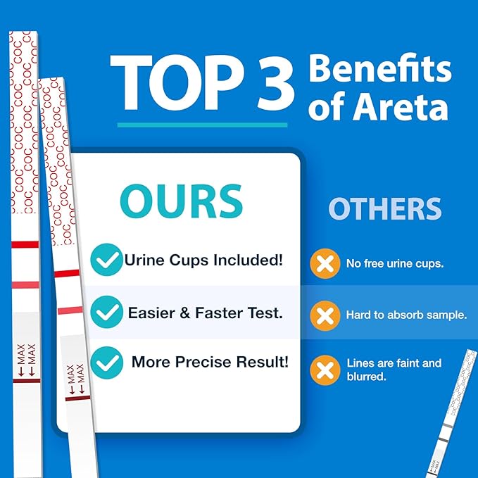 Areta Cocaine Test Strip: Cocaine Drug Test Single Panel Urine Screen Kits, 15 Pack Instant Accurate Home Cocaine Tests Coke Dipstick with Cups, 300 ng/mL Cutoff -ASCOC-114