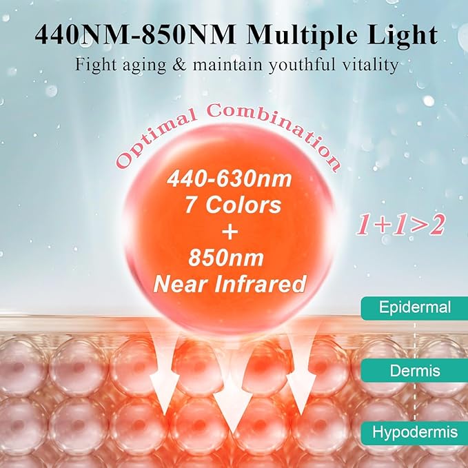 Red Light Therapy for Face, 8 Colors LED Face Mask Light Therapy with 850NM Near-infrared, 3000 mAh Rechargeable Red Light Therapy Mask Skin Care Device at Home and Travel for Anti-Aging
