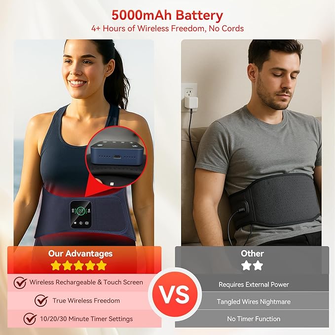Red Light Therapy Belt for Back & Abdomen, 5000mAh Cordless Infrared Waist Wrap with Pulse/3-Mode Vibration Massage – Pain Relief, Muscle Relaxation & Circulation Boost, Ideal for Mom & Dad