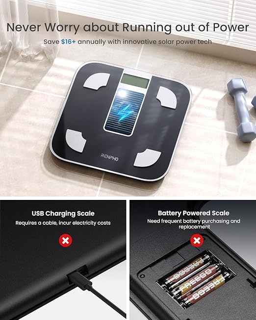 RENPHO Smart Scale for Body Weight, FSA&HSA Eligible, Digital Bathroom Scale BMI Weighing Bluetooth Body Fat Scale, Body Composition Monitor Health Analyzer with Smartphone App, 400 lbs - Elis Solar 1