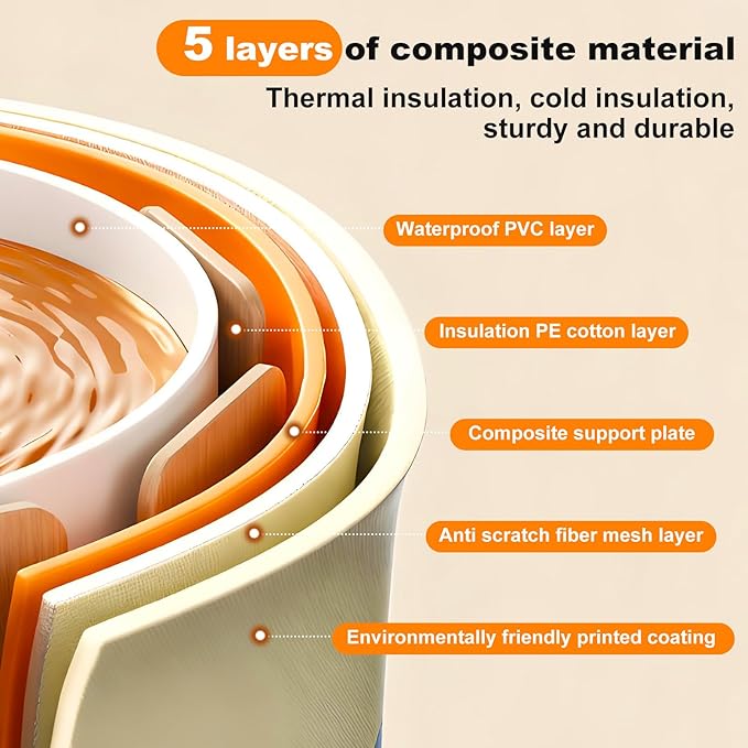 Portable Bathtub for Adult 29.5"x31.5" Collapsible Cold Plunge Bathtub Foldable No Installation Ice Bath Tub for Shower Stall, Bathroom Hot SPA Soaking Standing Tub