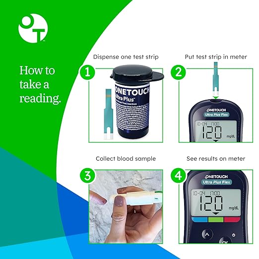 OneTouch Ultra Plus Flex Bonus Kit - Includes Ultra Plus Flex Blood Glucose Meter, 10 Lancets, Lancing Device & Carrying Pouch - Diabetes Care Supplies