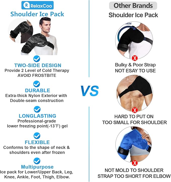 XL Shoulder Ice Pack Rotator Cuff Cold Therapy, Reusable Gel Ice Wrap for Shoulder Injuries & Pain Relief, Bursitis, Tendonitis, Swelling, Recovery for Man and Women Black