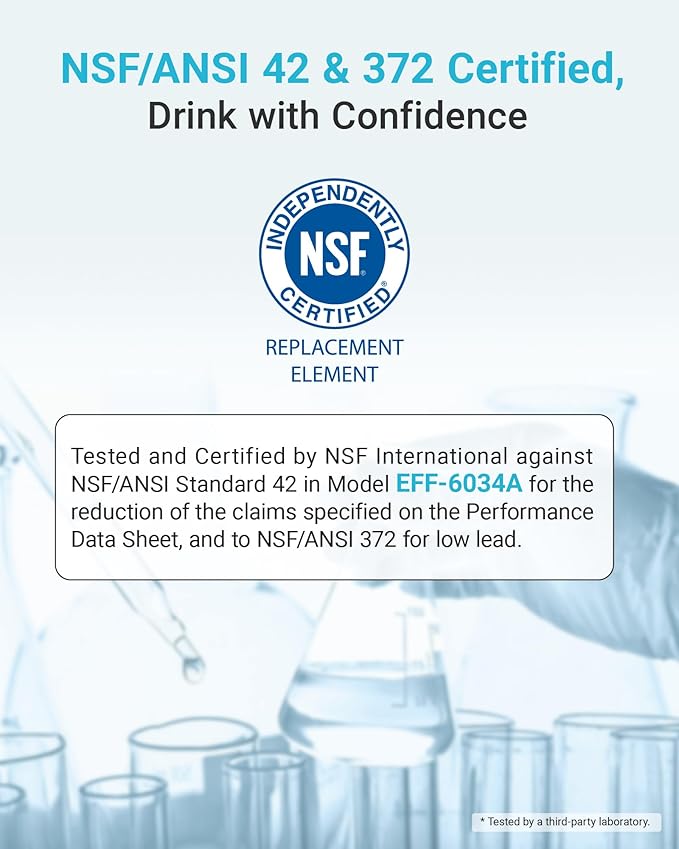 AQUACREST GXRTQR Inline Water Filter, NSF Certified, Compatible with GE GXRTQR, GXRTQ System, Reduces Chlorine, Fluoride, Limescale and More, For Refrigerator, IceMaker, RVs (2 Filters)