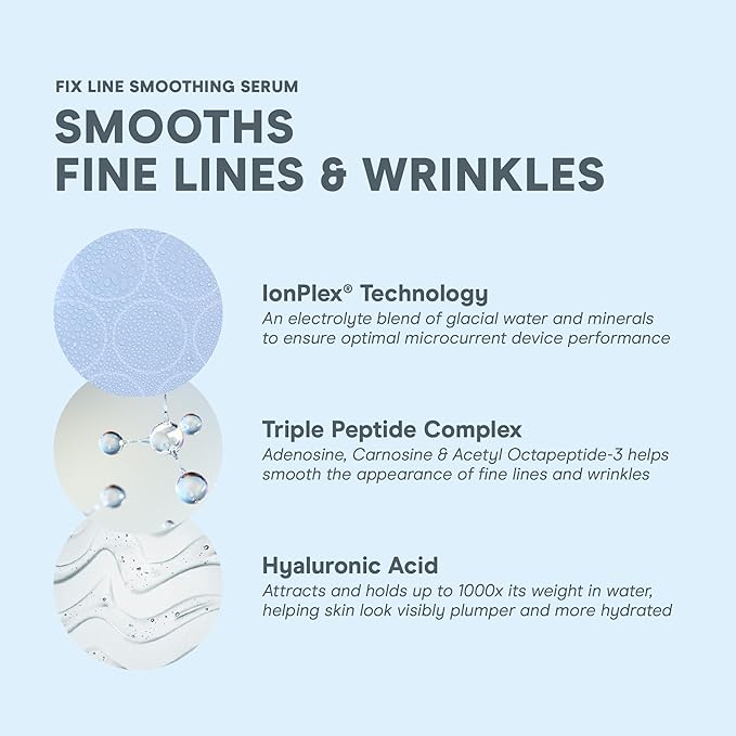 NuFACE FIX Serum - Line Smoothing Conductive Serum for Microcurrent with Triple Peptide, Hyaluronic Acid & IonPlex to Hydrate, Brighten and Enhance NuFACE Microcurrent Device Results (0.5 oz)