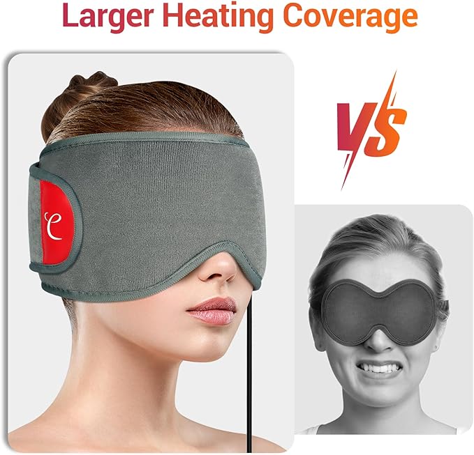 Comfytemp Heated Eye Mask for Dry Eyes, USB Wearable Eye Heating Pad, Sinus Headache Migraine Relief Mask, Warm Compress for Eyes with 3 Heat and Time Settings