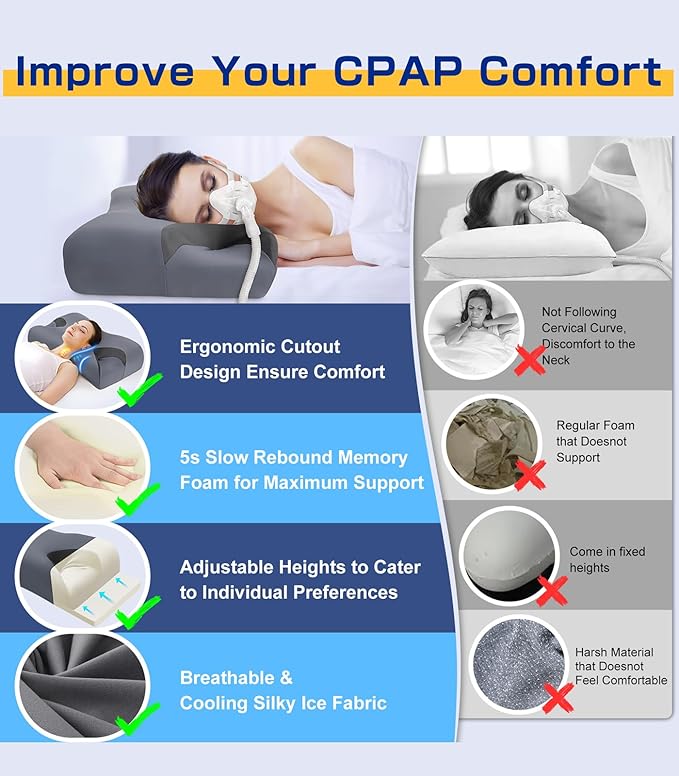 Adjustable CPAP Pillow for Side & Back Sleepers – Reduce Mask Air Leaks & Pressure, Cervical Memory Foam Neck Support with 2cm Removable Insert, Cooling Washable Cover – Fits Full Face & Nasal Masks
