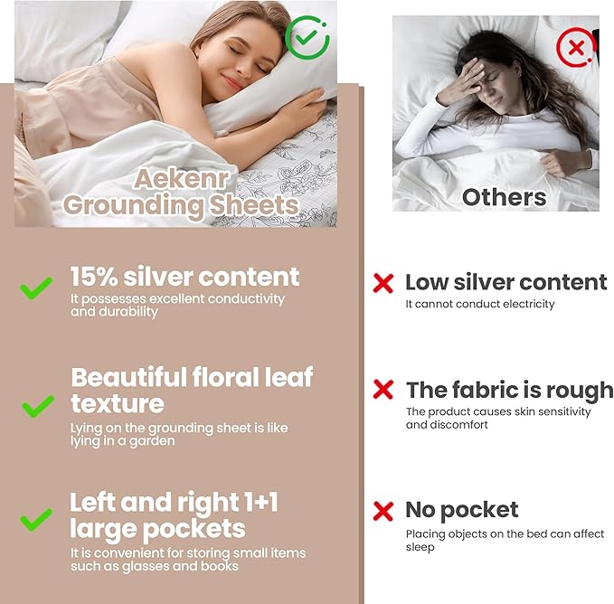 Grounding Sheets King Black Floral - 15% Pure Silver + 85% Organic Cotton Fitted Bed Sheet for Earthing - 400 Thread Count Deep Pocket Grounded Bedsheets - Improved Sleep Down to Earth Ground Bedding