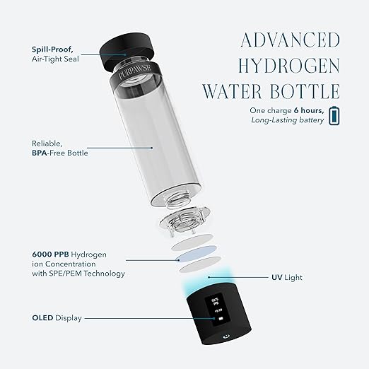 Portable Hydrogen Water Bottle Generator, Up to 6000 PPB with SPE/PEM Technology Hydration Hydrogenated Water Bottle, Athletic, Rechargeable H2 Generator, Long Lasting Battery